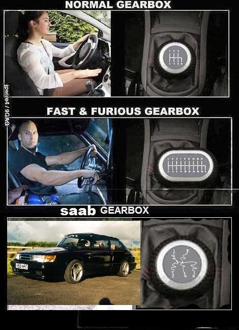 saab gearbox.jpg