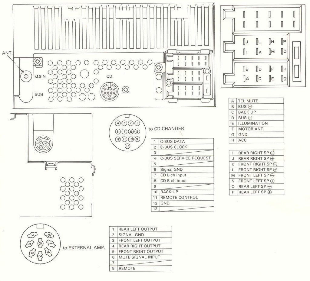 WireHarnessSaab121001.jpg